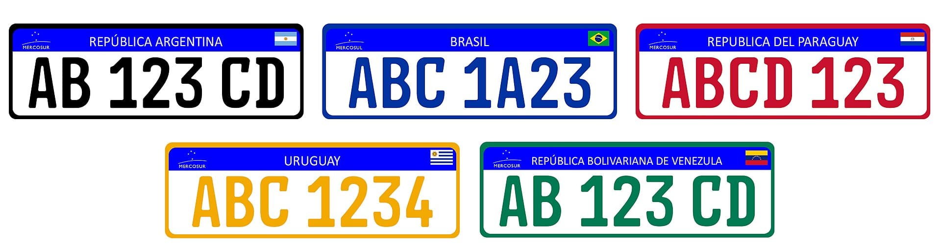 Modelos de placas veiculares do padrão Mercosul, incluindo a placa brasileira